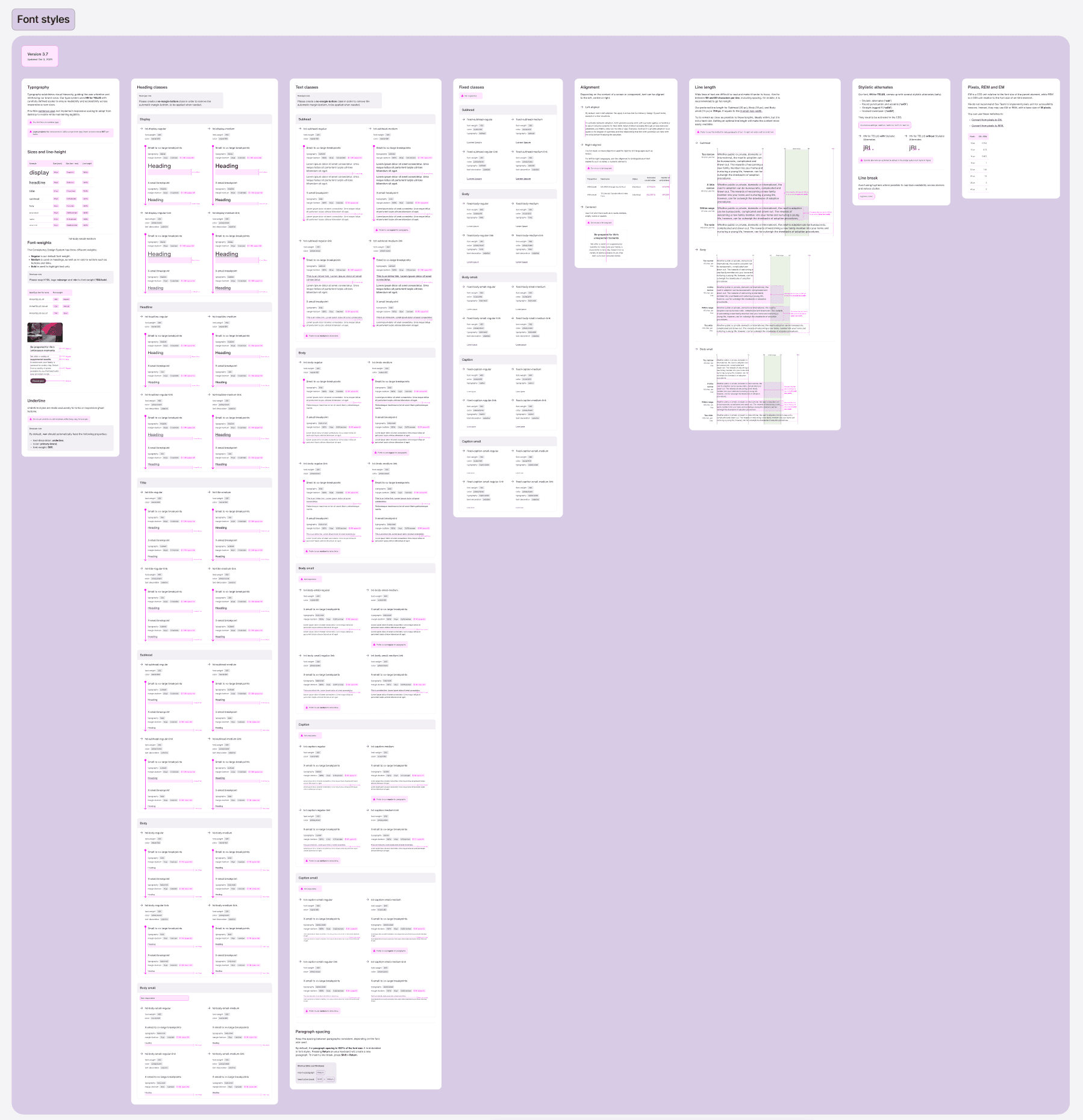 CDS design system type scale sheet showing font families, sizes, and weights from the component library.